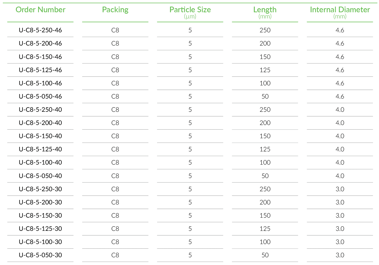 technical_specifications